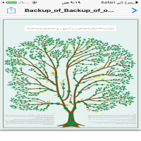 شجرة  عائلة الشعلان من بني خالد.  قام بها إبن العم عبدالعزيز بن عبدالله بن إبراهيم بن عثمان الشعلان
