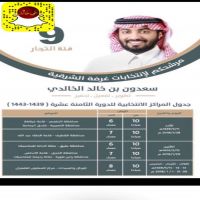 سعدون بن خالد الخالدي مرشح لإنتخابات غرفة الشرقيه
