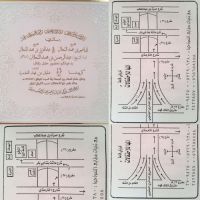 #يتشرف الشيخ/ إبراهيم بن محمد الشعلان والشيخ/ عبدالعزيز بن محمد الشعلان وأبناء الشيخ/ عبدالرحمن بن محمد الشعلان (رحمه الله)