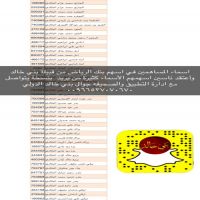 #اسماء المساهمين في اسهم بنك الرياض من قبيلة بني خالد وأعتقد ناسين اسهمهم