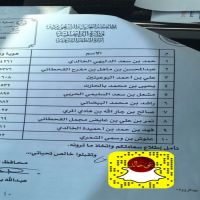 #اليوم_الوطني #الجبيل تمت الموافقة رسمياً للمشاركين في  امسيات