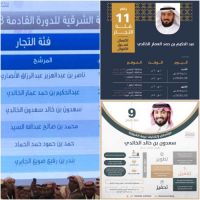 منذر_بن_حمد_الخالدي‬⁩ يُهنئ الفائزون بعضوية مجلس إدارة غرفة الشرقية.