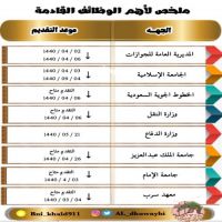 #أهم #الوظائف #القادمة .