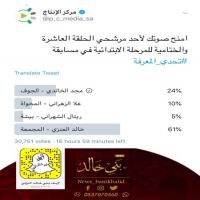 #شاركونا #التصويت #لإبنتنا #مجد #الخالدي #مسابقة #تحدي #المعرفة.