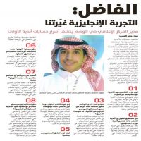 #‏فواز الفاضل #حواري مع الرائع ⁦‪‬⁩ عن #المراكز #الإعلامية في #أندية الدرجة الأولى.