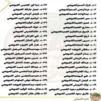 #بارك الله #بالجميع #رجال #ونساء من ⁧‫#عشيرة_الضويحي‬⁩ #حصلوا على #الدكتوراة